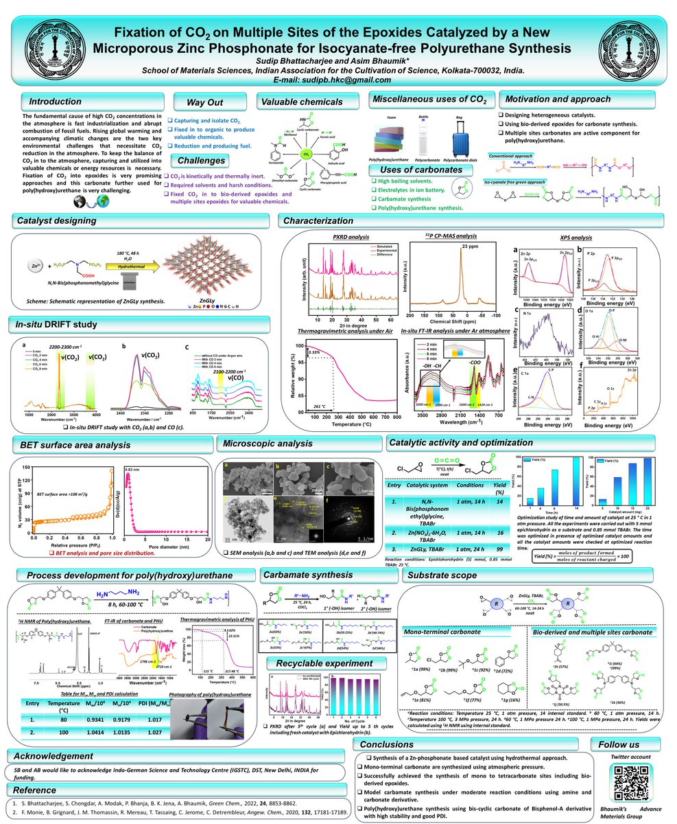 SudipBh52871955's tweet photo. Hello everyone! Excited to share my recent research work entitled "Fixation of CO2 on multiple sites of the epoxides catalyzed by a new microporous zinc phosphonate for iso-cyanate free polyurethane synthesis" in #RSCPoster from @BhaumikGroup
#RSCCat #RSCEnv @RoySocChem https://t.co/n09Fyo2Nu0