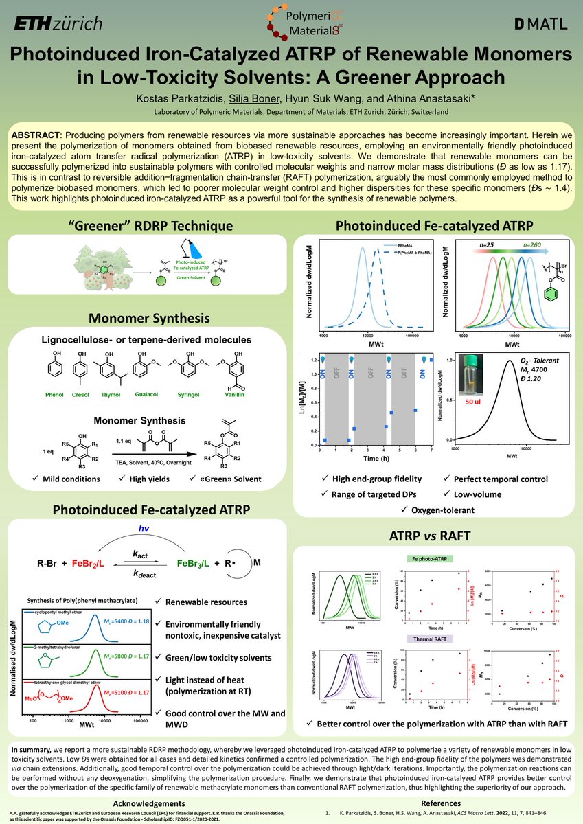 siljaboner's tweet photo. Hello #RSCPoster! Happy to share our work on Photoinduced Iron-Catalyzed ATRP of Renewable Monomers in Low-Toxicity Solvents: A Greener Approach with you! :) 
#RSCMat @RoySocChem @AnastasakiLab https://t.co/07HR0VdHrH