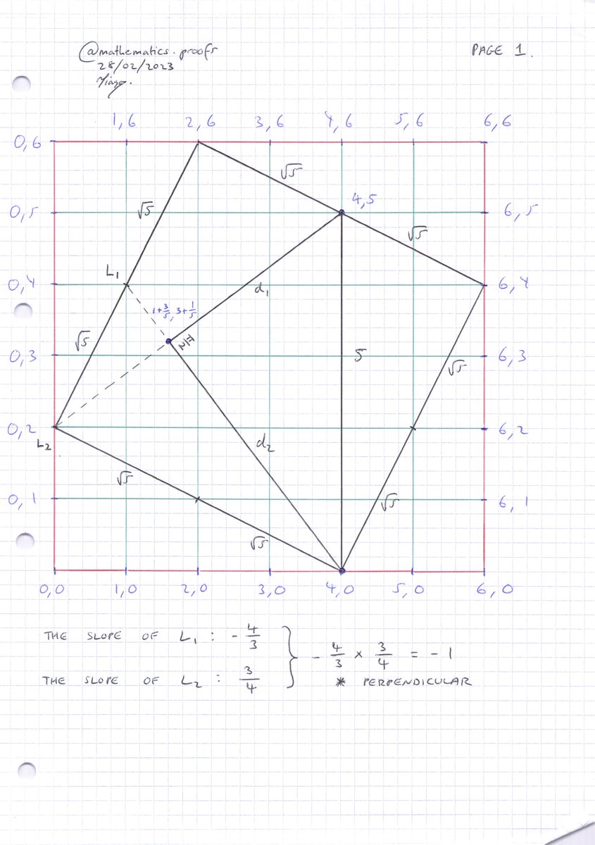 tiago_hands's tweet image. The 3-4-5 #righttriangle within a square. 2nd proof... #pythagoras #math