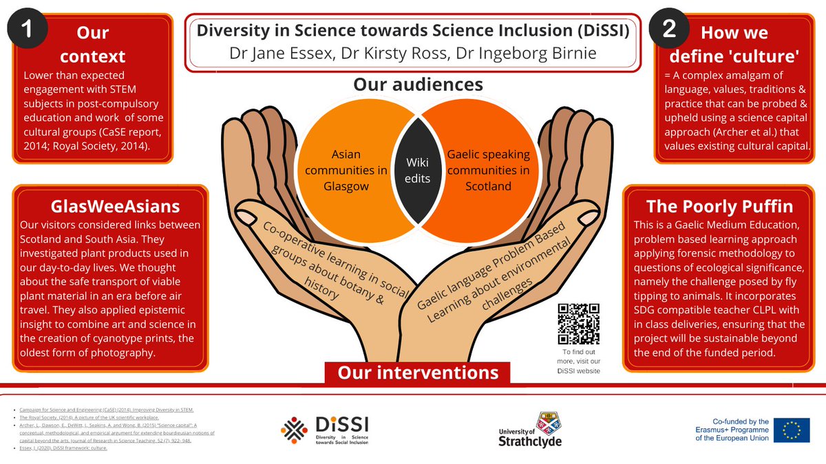 Jane Essex (@jane_essex) on Twitter photo Showing science in the context of diverse cultures
#RSCPoster #RSCEdu #ErasmusPlus <a href="/dissiprojecteu/">Diversity in Science towards Social Inclusion</a>
<a href="/DrIngeBirnie/">Dr Inge Birnie</a> <a href="/drkirstyross/">Dr Kirsty Ross (she/her)</a> <a href="/STEMEquals/">STEM Equals Project 🔬🧬🔭🚀👷🏽♀️🏳️🌈</a> <a href="/StrathEDU/">Strathclyde Institute of Education</a> Showing science in the context of diverse cultures
#RSCPoster #RSCEdu #ErasmusPlus <a href="/dissiprojecteu/">Diversity in Science towards Social Inclusion</a>
<a href="/DrIngeBirnie/">Dr Inge Birnie</a> <a href="/drkirstyross/">Dr Kirsty Ross (she/her)</a> <a href="/STEMEquals/">STEM Equals Project 🔬🧬🔭🚀👷🏽♀️🏳️🌈</a> <a href="/StrathEDU/">Strathclyde Institute of Education</a>