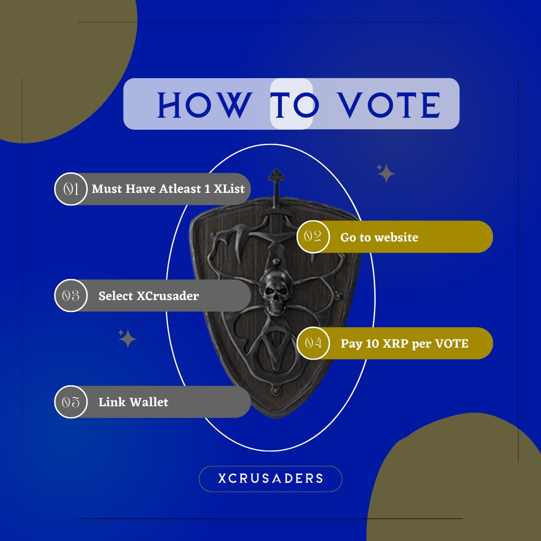 gemmzrobles_11's tweet photo. ⚔ #XCrusader Army it's time to gather and show our unity

📢 @XList_Coin regular voting opens tomorrow

⚔Let's VOTE for @Crusaders_NFT and claim Victory

⚔1 Vote per wallet 

Voting duration (March 1 to 5)

Vote here 👇
https://t.co/arvaxwDo7j

#XRP #XRPL #XCrusaders https://t.co/EFdbBTiL5h