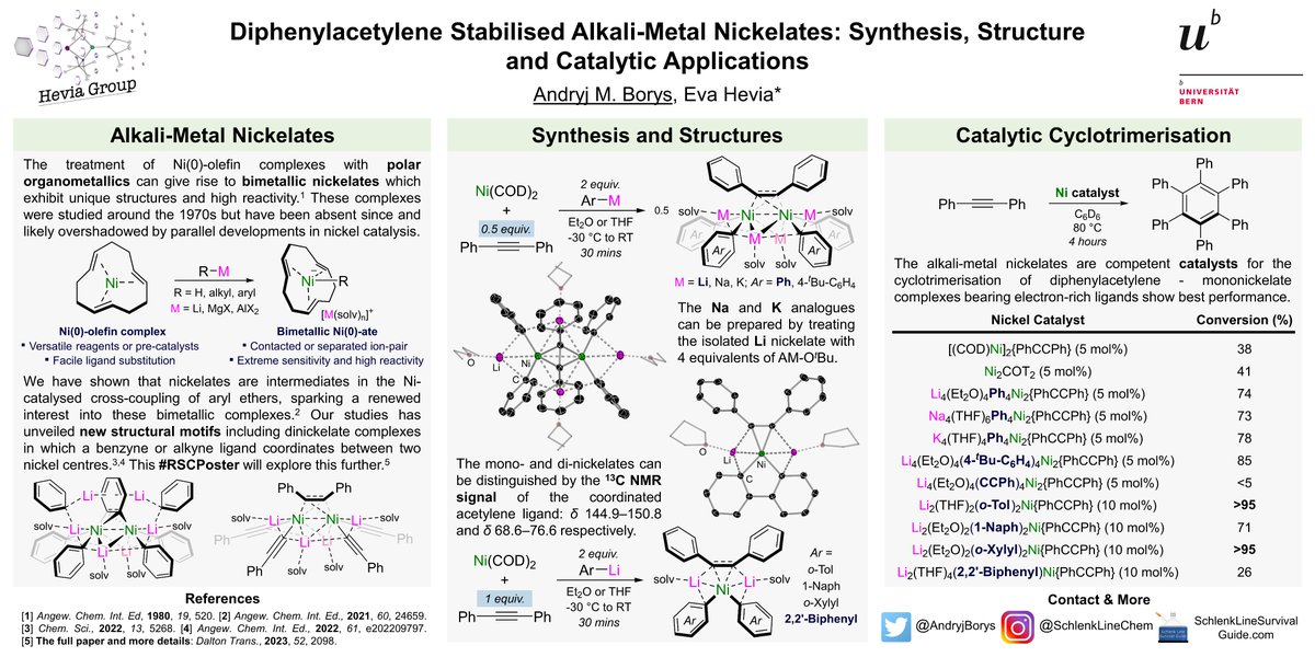 Excited to share my #RSCPoster which showcases my recent alkali-metal nickelate chemistry with @EvaHeviaGroup @DCBPunibern!

Full paper in @DaltonTrans: pubs.rsc.org/en/content/art…

#RSCInorg #RSCCat #Nickel #AlkaliMetals