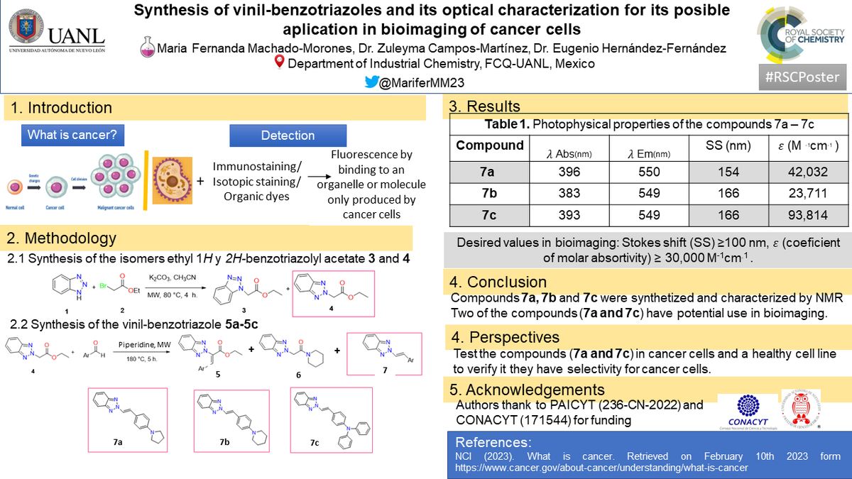 MariferMM23's tweet photo. I'm happy to share my #RSCPoster edition 2023 on the topic of fluorescent compounds for the field of bioimaging 😊

@RoySocChem #RSCMat
See the PDF version: https://t.co/EwwPZksFaO https://t.co/E4qa7FXLvn
