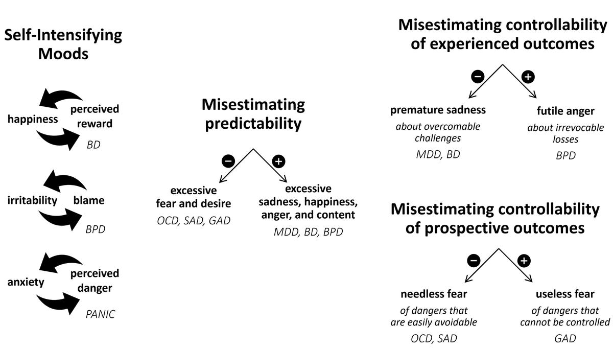 Alon Erdman tweet media