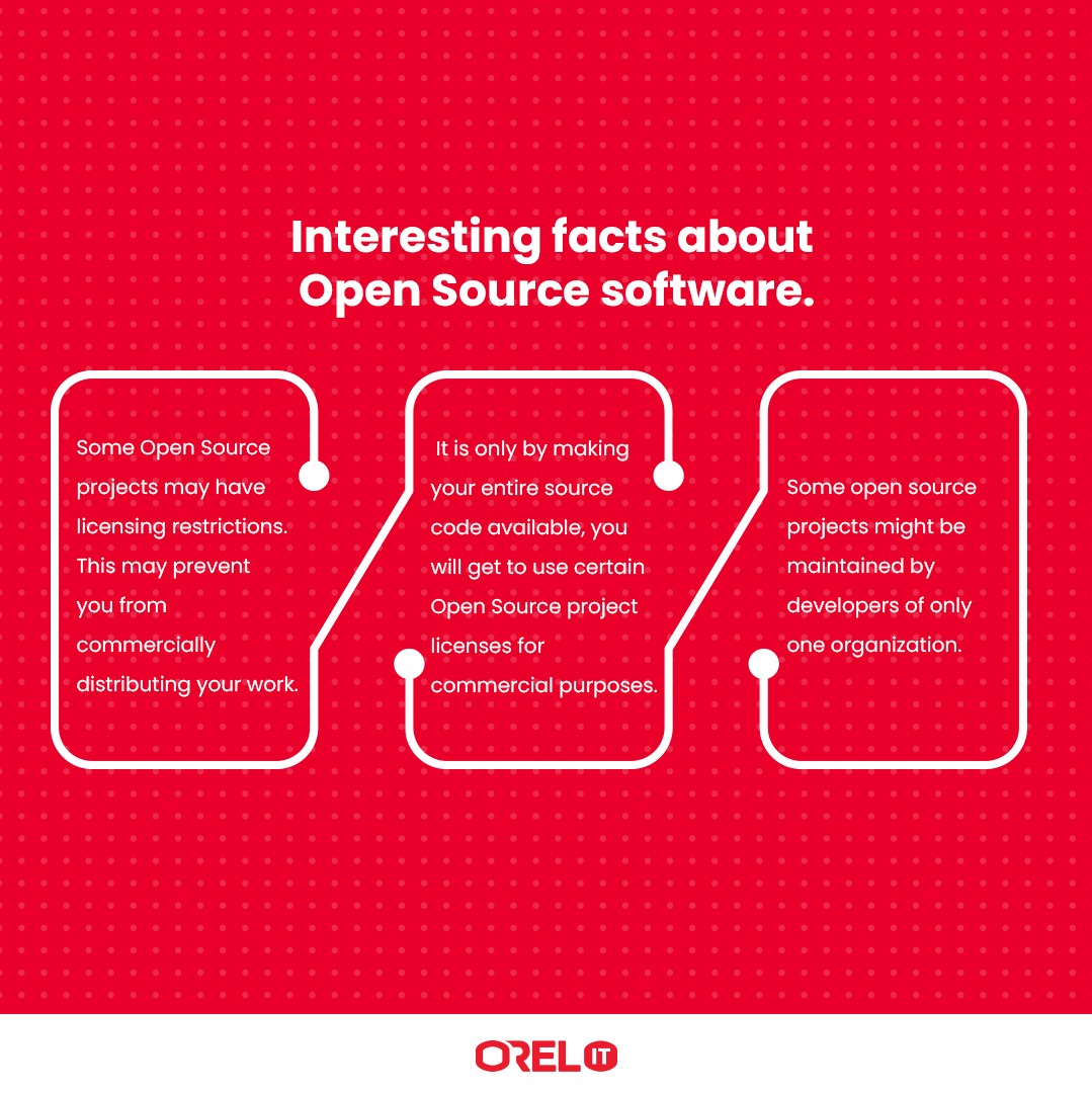 0relit's tweet image. As #FOSSFebruary comes to a close, let&apos;s take a moment to reflect on the power of Open-Source software and the importance of knowledge sharing in this community. 
Whether you&apos;re a developer or a user, sharing what you know can help others learn and grow. 
#fossfeb