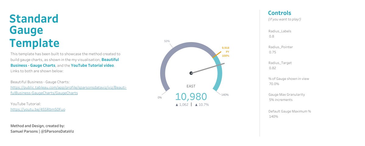 NEW Video!
Gauge Chart Tutorial

Last year I created the and a host of different designs, but failed to blog it.  I now have recorded a video explaining how + a Tutorial workbook!!

YT Video: youtu.be/45SRbm50Fuo

Workbook links in the first comment below:
