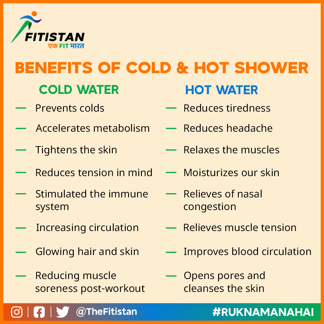 Fit Bharat on Twitter "RT TheFitistan Benefits Of Cold & Hot Shower you should know about! 