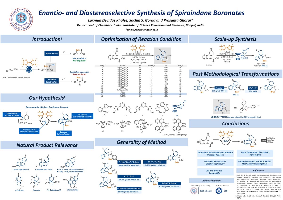Check out my #RSCPoster entitled 'Enantio- and Diastereoselective Synthesis of Spiroindane Boronates' via borylcupration triggered cascade strategy.
Happy to answer if you have any queries.
more details here-pubs.acs.org/doi/10.1021/ac…
#RSCPoster #RSCOrg #RSCPosterLive #chm_iiserb