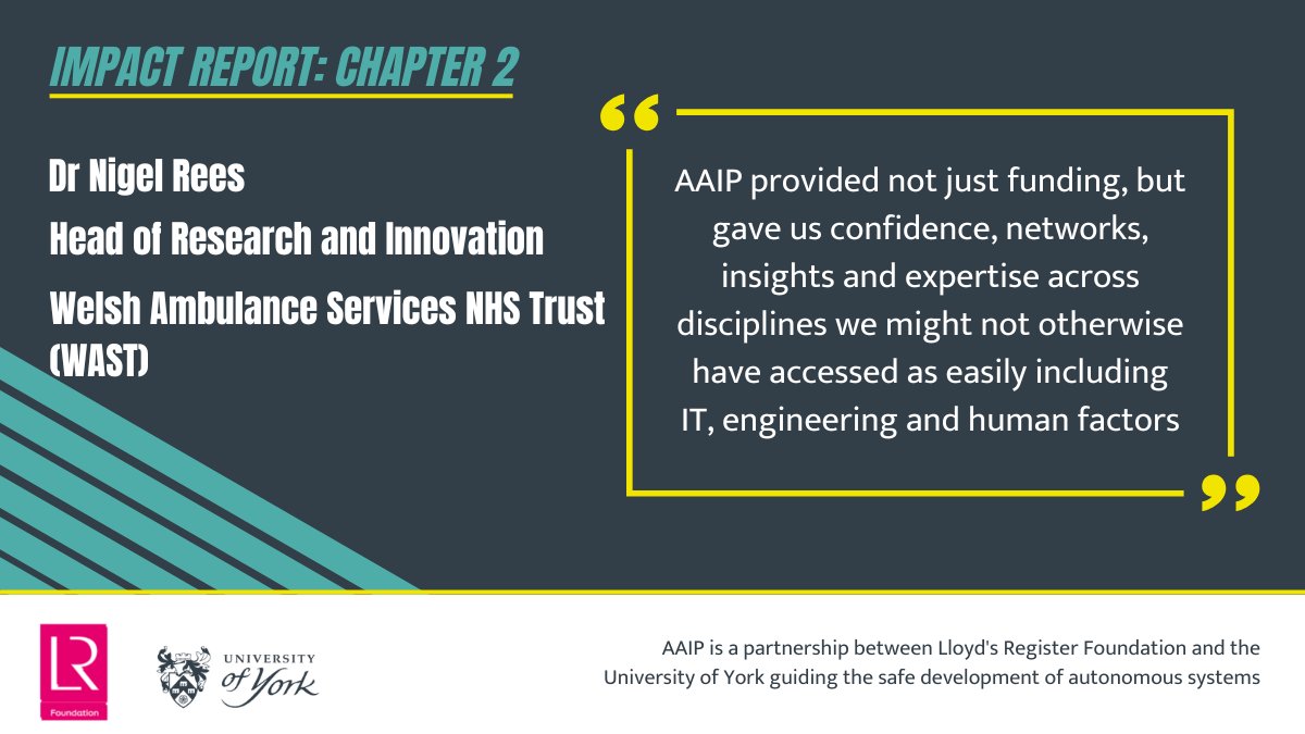 CfAA_York's tweet image. Our multidisciplinary community is influencing change. Chapter 2 of the #AssuringAutonomy Impact Report expresses the significance of the AAIP community and our collaborators in tackling complex issues and leading to new research outcomes. Read the report: bit.ly/41hxA8E