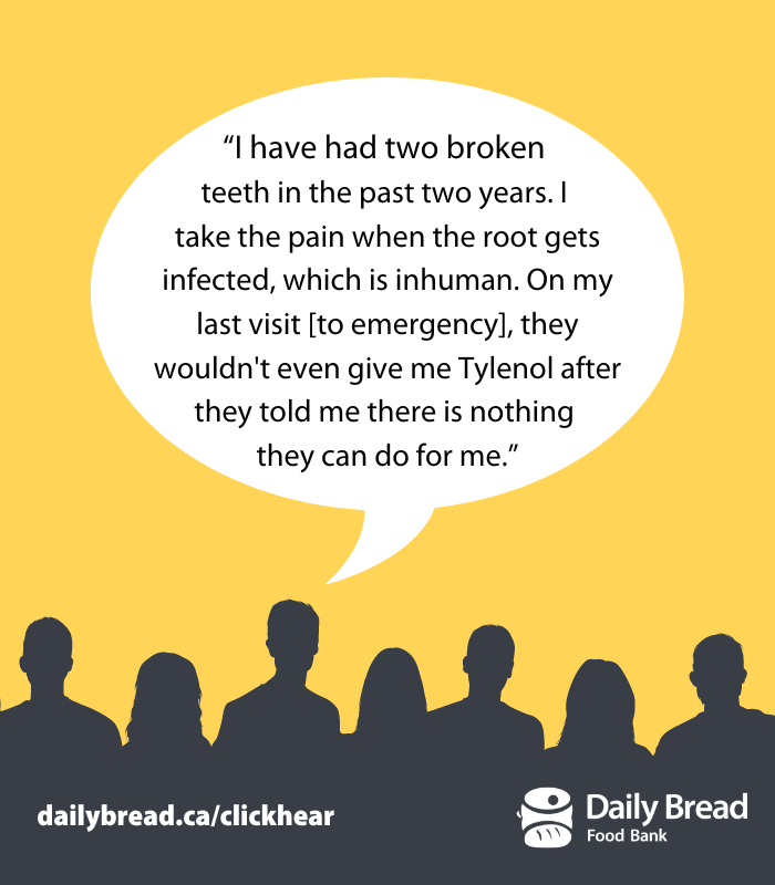 DailyBreadTO's tweet photo. Dental care matters — poor #oralhealth can be painful and hinder employability. Yet 55% of #Toronto food bank clients said someone in their household required #dentalcare in the past year & was unable to access it. Read more in our new #ClickHear report 👉 https://t.co/CMATu2WMPX https://t.co/eSNiubOEWh