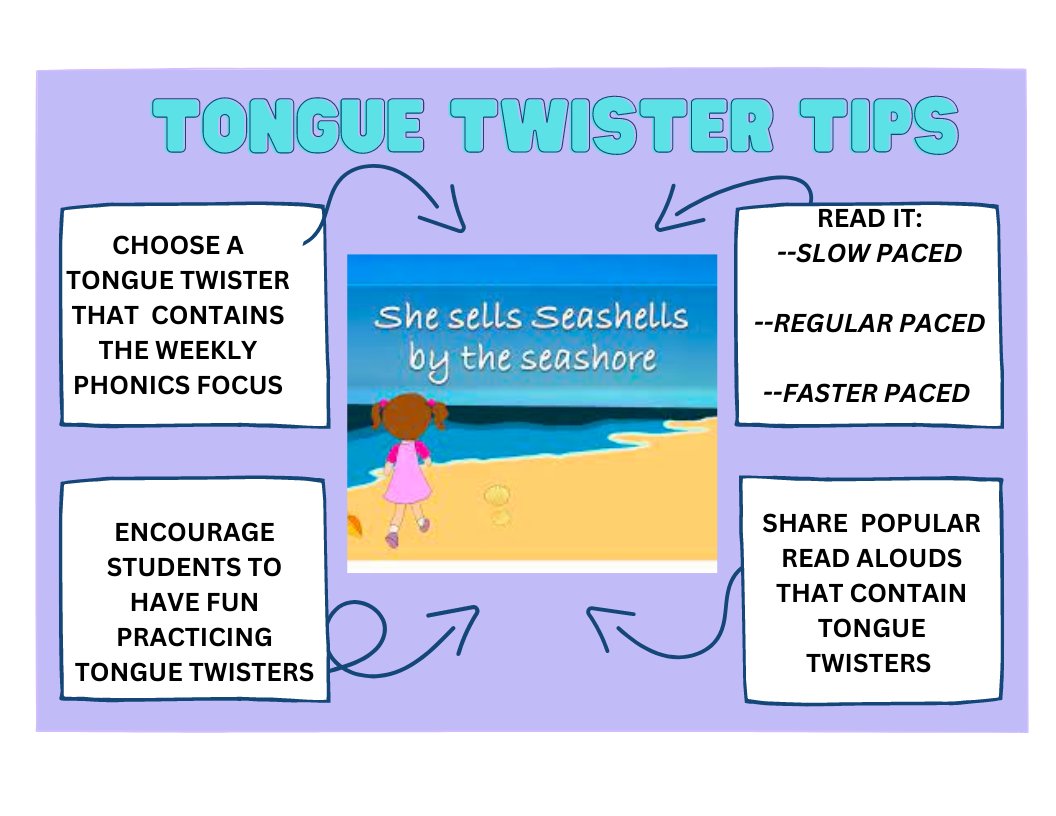Teacher Tip Tuesday! Tongue Twisters are an easy & FUN way to practice phonics skills, pronunciation & fluency! #RISDlitandint #RISDbelieves #RISD_Soar