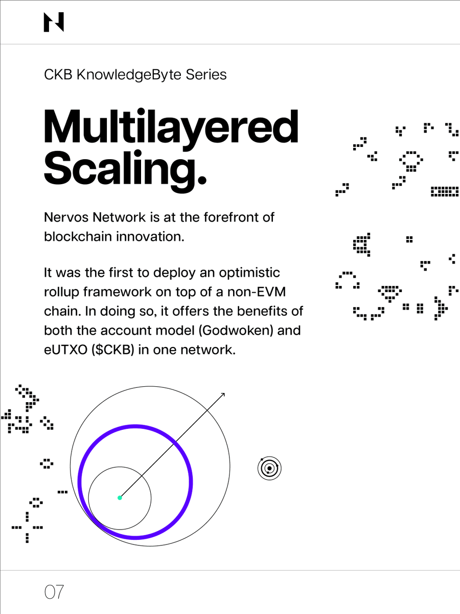 NervosNetwork's tweet photo. #Nervos Network is at the forefront of #blockchain innovation🚀
It was the first to deploy an optimistic rollup framework on top of a non-EVM chain🙌
In doing so, it offers the benefits of the account model (@GodwokenRises) and eUTXO ($CKB) in one network🔥
#CKBKnowledgeBytes https://t.co/wKFo4od3LH