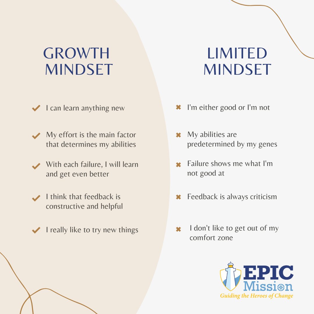 Things aren't always what they seem. In the midst of hard work, it is important to speak truth and life to yourself. Are you limiting your abilities because you are working from a limited mindset? 

#nonprofit #impact #nonprofitdevelopment  #yourepicmission