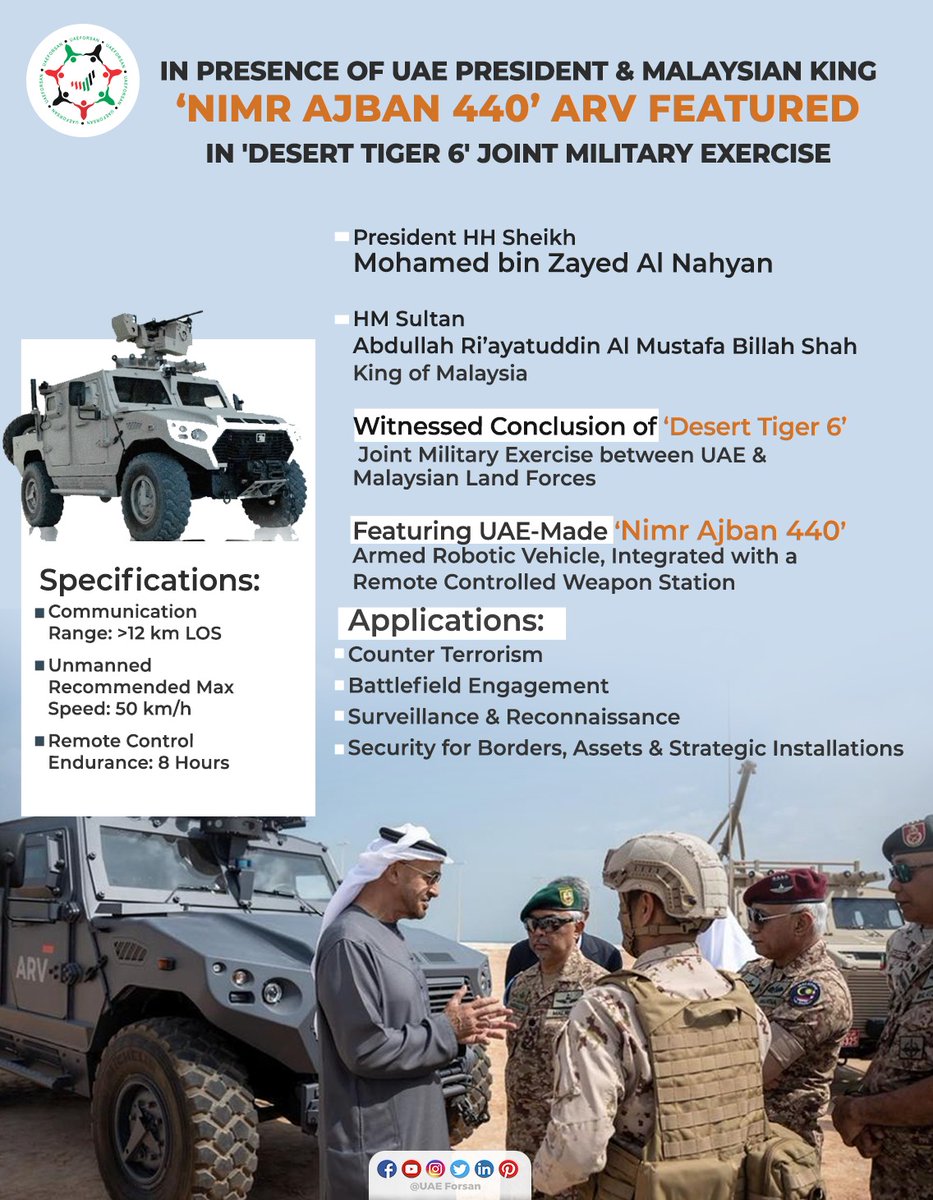 UAE_Forsan's tweet photo. In Presence of UAE President &amp; Malaysian King.. ‘Nimr Ajban 440’ ARV Featured In 'Desert Tiger 6' Joint Military Exercise
#UAE #Malaysia #DesertTiger 
@MohamedBinZayed 
@modgovae 
@uaeembmalaysia https://t.co/5tGOl0TN1l