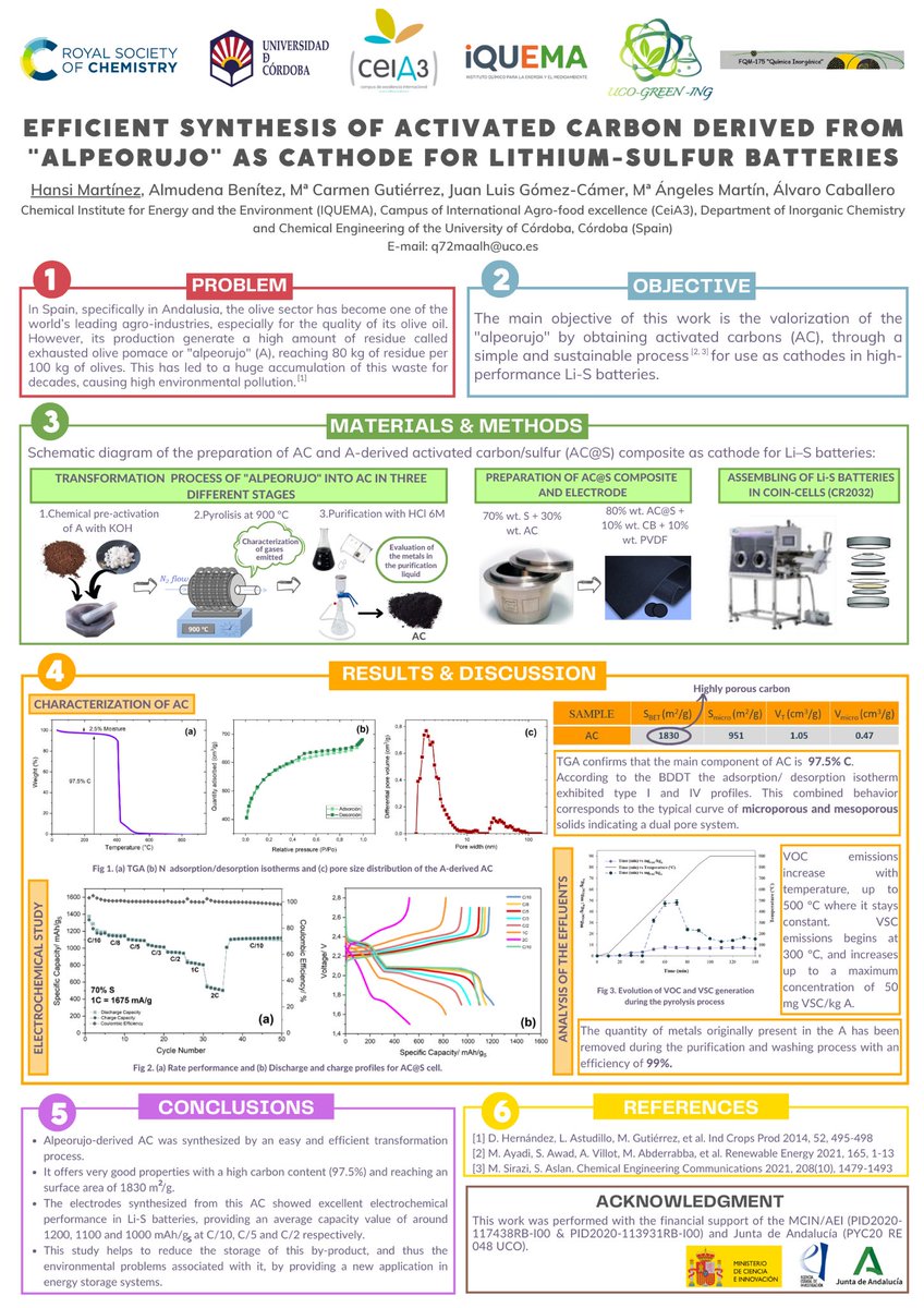 Everyone loves olive oil, but we are not aware of the waste that is generated through its extraction. Below an innovative study to afford this problem: Efficient synthesis of activated carbon derived from alpeorujo as cathode from Li-S batteries.

#RSCPoster #RSCEnergy #RSCEnv