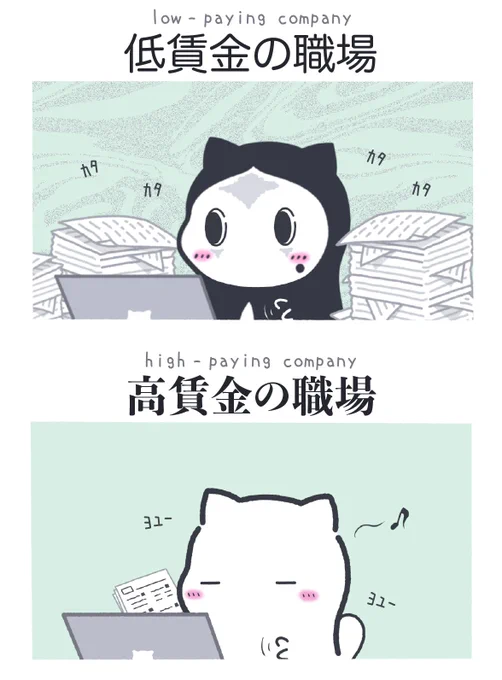 業務量 