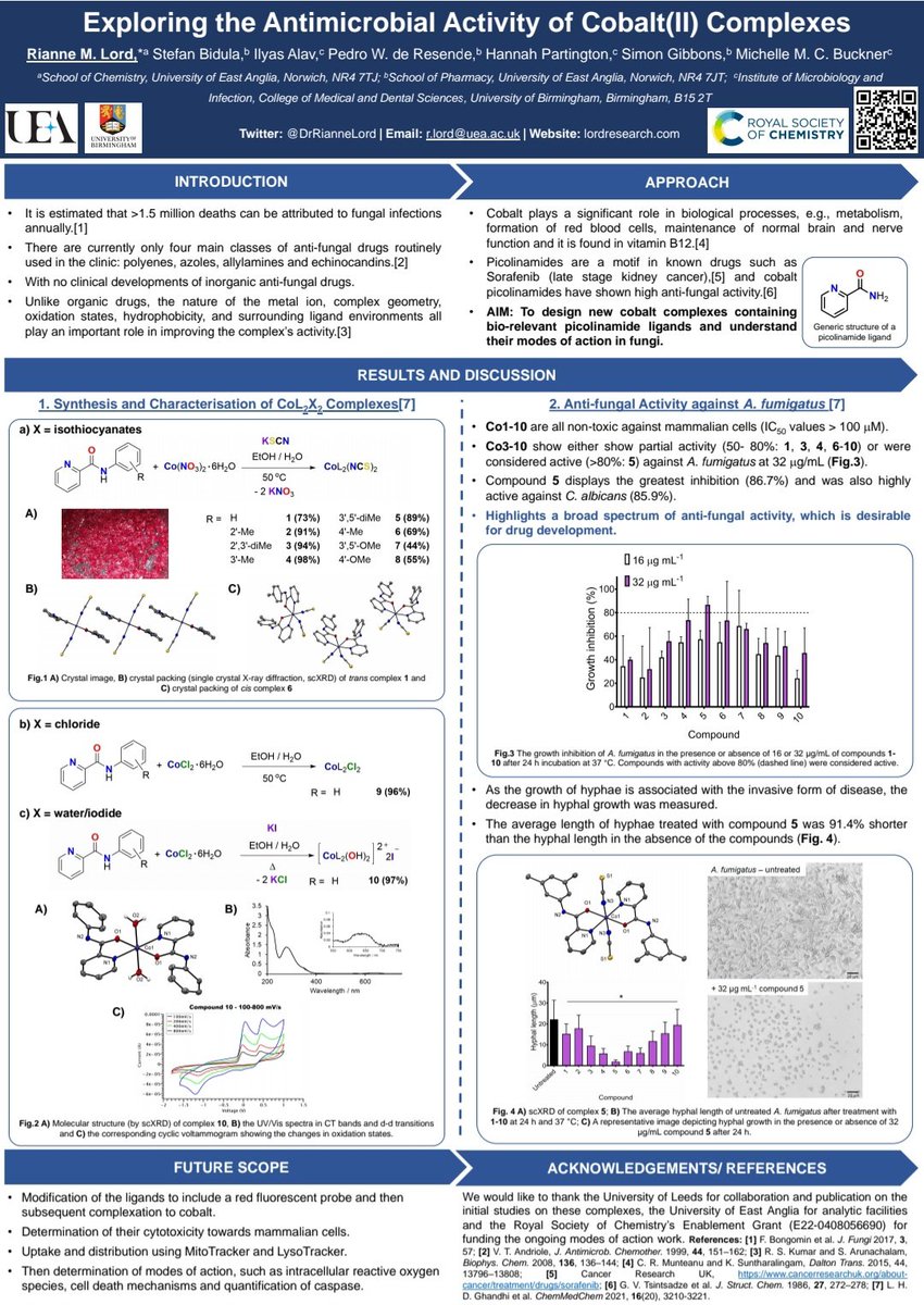 Rianne Lord (@drriannelord) on Twitter photo Happy to share our recent #RSCposter which focuses on cobalt complexes as antifungals, specifically those able to treat Aspergillus fumigatus. The ongoing work is kindly funded by <a href="/RoySocChem/">Royal Society of Chemistry</a> in collaboration with <a href="/SBidula/">Stefan Bidula</a> 🙏🏼
#RSCinorg #RSCChemBio #antifungals #metallodrugs Happy to share our recent #RSCposter which focuses on cobalt complexes as antifungals, specifically those able to treat Aspergillus fumigatus. The ongoing work is kindly funded by <a href="/RoySocChem/">Royal Society of Chemistry</a> in collaboration with <a href="/SBidula/">Stefan Bidula</a> 🙏🏼
#RSCinorg #RSCChemBio #antifungals #metallodrugs