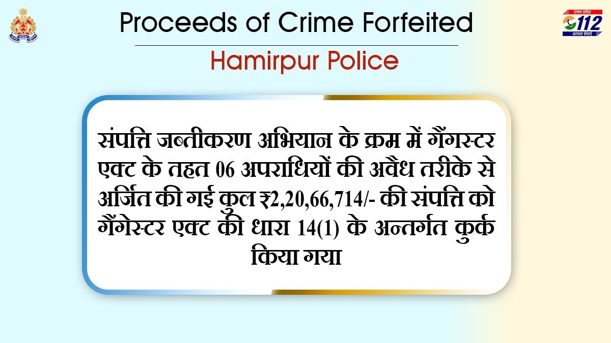 A crackdown on Mafias - <a href="/UPGovt/">Government of UP</a> की कुख्यात माफियाओं के विरुद्ध सख़्त कार्यवाही की नीति के अनुपालन में <a href="/hamirpurpolice/">HAMIRPUR POLICE</a> द्वारा गैंगस्टर एक्ट के 06 अभियुक्तों की अपराध से अर्जित लगभग ₹2,20,66,714/- की संपत्ति को गैंगेस्टर एक्ट के तहत कुर्क किया गया।