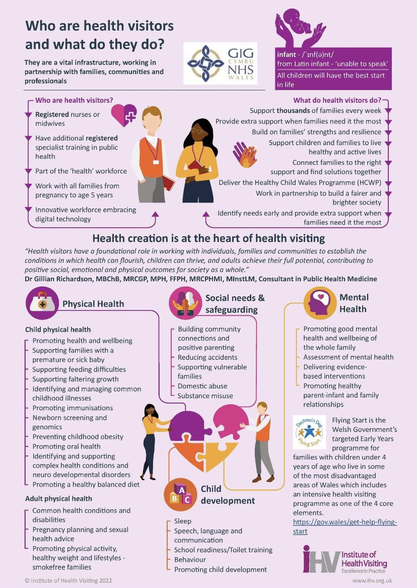 During Welsh Health Visiting Week we want to say a huge thank you to all of our #healthvisitors &amp; #healthvisiting teams for the amazing work that they do across #Gwent 🙌

<a href="/iHealthVisiting/">iHV</a> <a href="/gailpowell55/">Gail Powell MBE</a> <a href="/LorraineLchilds/">Lorraine Childs</a> <a href="/anglew67/">Angela Lewis</a> <a href="/juneybuff22/">June Manley</a> <a href="/DanWestwood2012/">Daniel Dwyer-Westwood</a>
