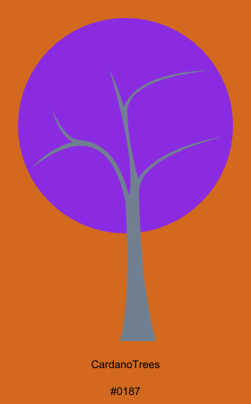 CardanoTreesBot tweet media