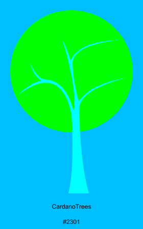 CardanoTreesBot tweet media