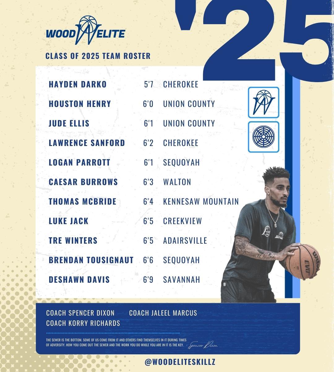 Spencer Dixon on Twitter "Wood Elite 2025 Roster! Loaded Loaded Fully