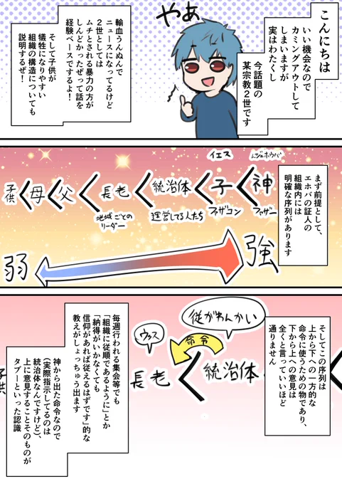 実体験に基づくギャグマンガです。 
#エホバの証人 