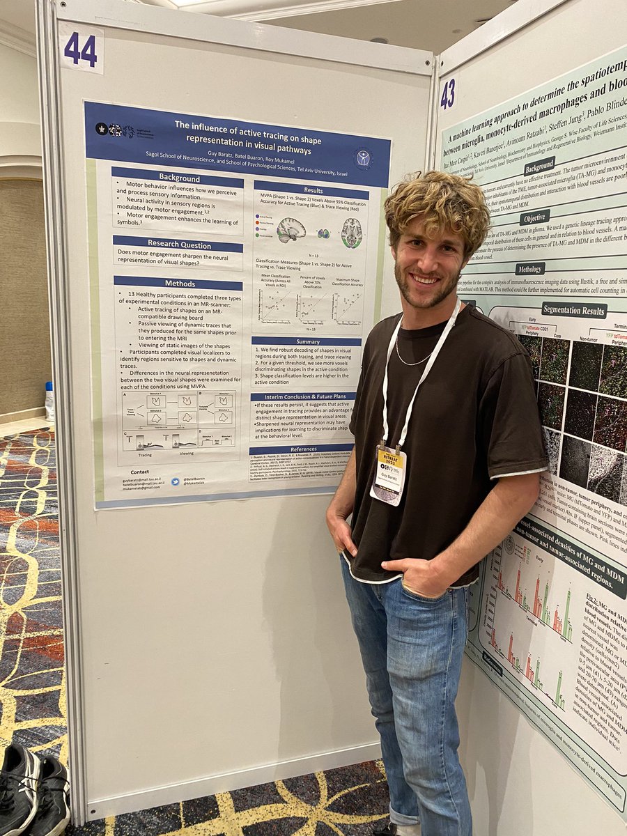 Mukamelab (@mukamelab) on Twitter photo Come see our wonderfully talented Batel and Guy presenting their posters at Sagol School Retreat 2023 in Nazareth! <a href="/BatelBuaron/">Batel Buaron</a> <a href="/of_sagol/">Sagol School of Neuroscience</a> Come see our wonderfully talented Batel and Guy presenting their posters at Sagol School Retreat 2023 in Nazareth! <a href="/BatelBuaron/">Batel Buaron</a> <a href="/of_sagol/">Sagol School of Neuroscience</a>