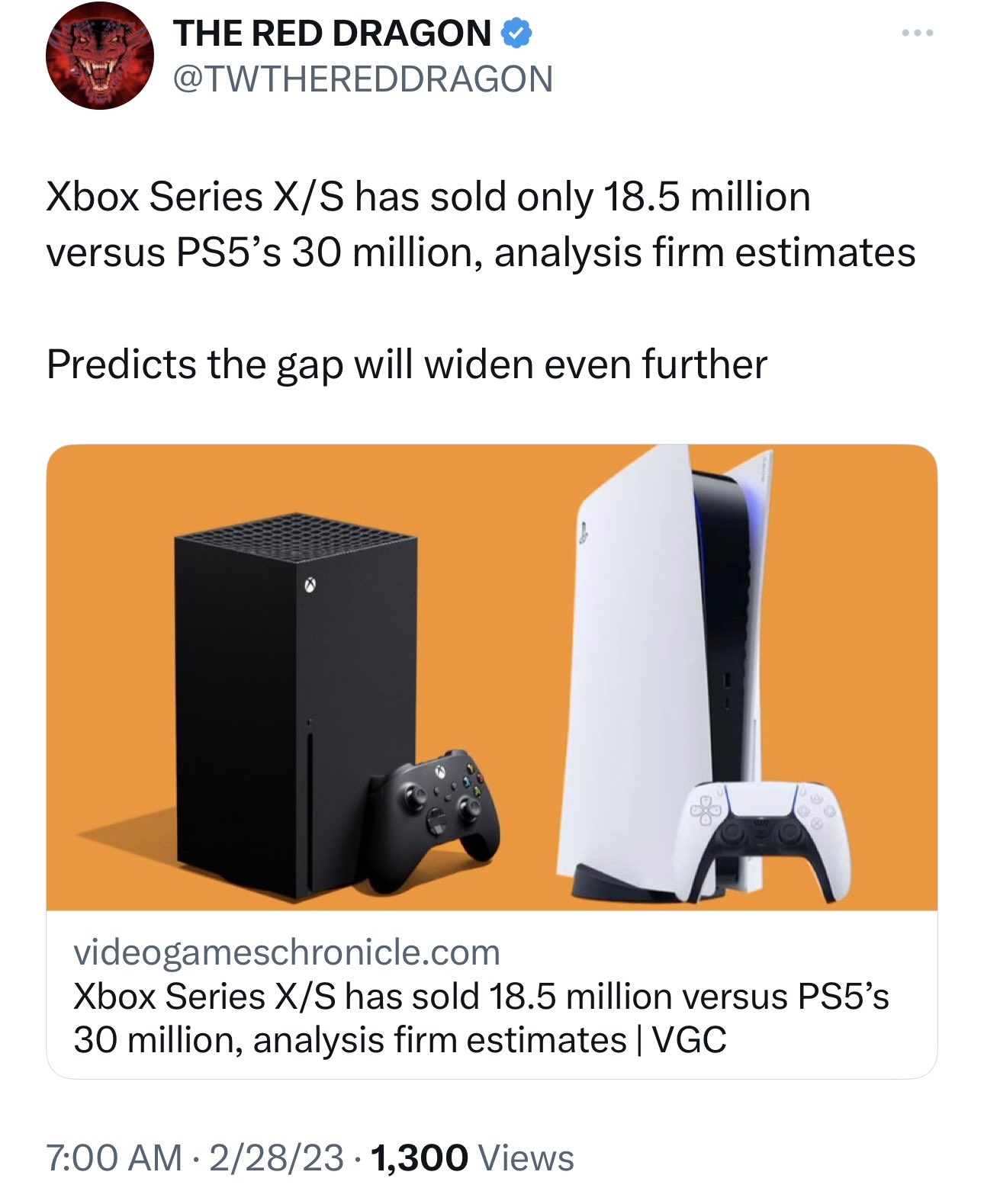 Xbox Series X/S has sold 18.5 million versus PS5's 30 million, analysis  firm estimates