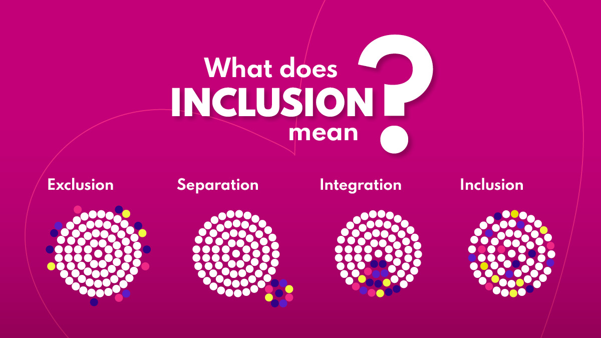 What does inclusion mean? It means that all people have the same right to participation – regardless of disability, nationality, religion, gender or age. With #Berlin2023 we are actively supporting an inclusive society through the unifying power of sports. 💜💪