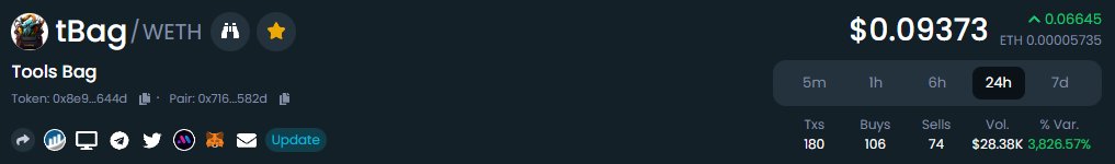 Tools Bag $tBag tweet media