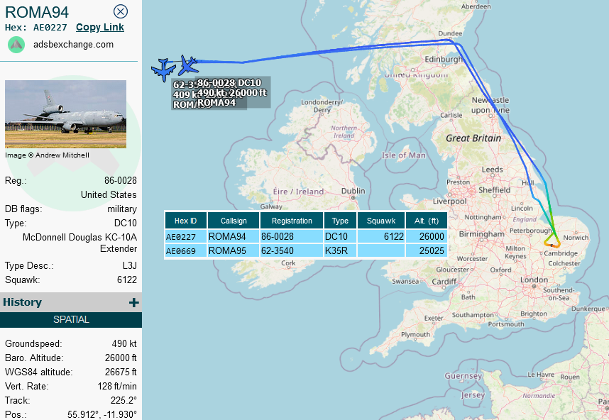 SirListenalot's tweet photo. 1042z #KC10 #ROMA94 from Mildenhall to McGuire and #KC135 #ROMA95 on a round trip out of the Hall dragging six "HL" #F35's as #TREND41-46.
1225z #KC135 #ROMA96 out of Bangor joining the party.
1340z #ROMA95 rtb Mildenhall. https://t.co/Q2deqay21V