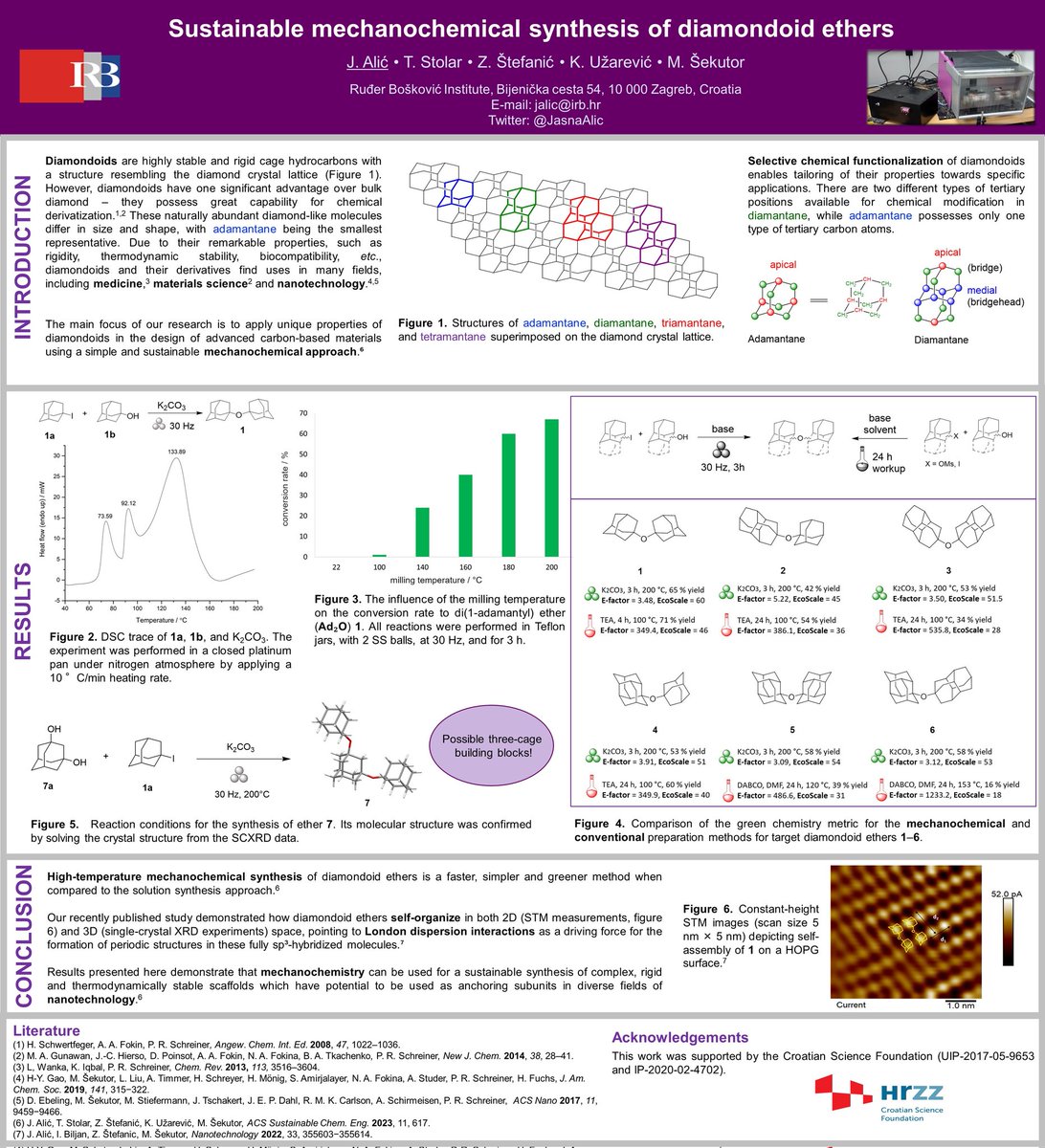 Jasna Alić Stolar (@jasnaalic) on Twitter photo Check out my #RSCPoster to find about solvent free, highly efficient and 🌍 friendly method to synthesize new diamondoid-based nanomaterials! 💎
Published in <a href="/ACSSustainable/">ACS Sustainable Journals</a> 🥳
👉 tinyurl.com/2p8z4crw
#RSCOrg #RSCMat <a href="/StolarTomislav/">Tomislav Stolar</a> <a href="/KrunoslavU/">Krunoslav Užarević</a> # Šekutor # Štefanić <a href="/institutrb/">Ruđer Bošković Institute</a> Check out my #RSCPoster to find about solvent free, highly efficient and 🌍 friendly method to synthesize new diamondoid-based nanomaterials! 💎
Published in <a href="/ACSSustainable/">ACS Sustainable Journals</a> 🥳
👉 tinyurl.com/2p8z4crw
#RSCOrg #RSCMat <a href="/StolarTomislav/">Tomislav Stolar</a> <a href="/KrunoslavU/">Krunoslav Užarević</a> # Šekutor # Štefanić <a href="/institutrb/">Ruđer Bošković Institute</a>
