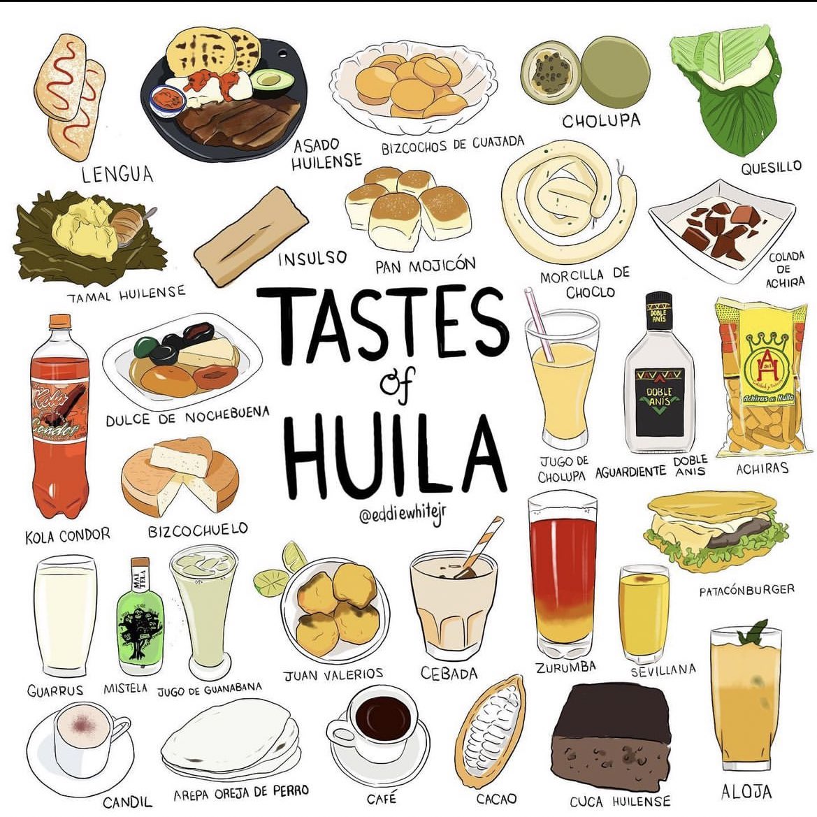 EddieWhiteJr's tweet image. Opitas… what do you need? 😋