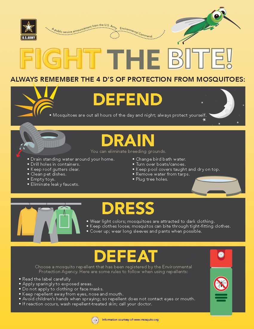 Mosquito season is around the corner… 🦟

We love the outdoors, but these little pests suck the fun right out of it! The 4 Ds can help prevent those suckers from getting the best of you! 

#FightTheBite #Mosquitos #PesticideSafety #Education @DefensePubHlth @ArmyIMCOM