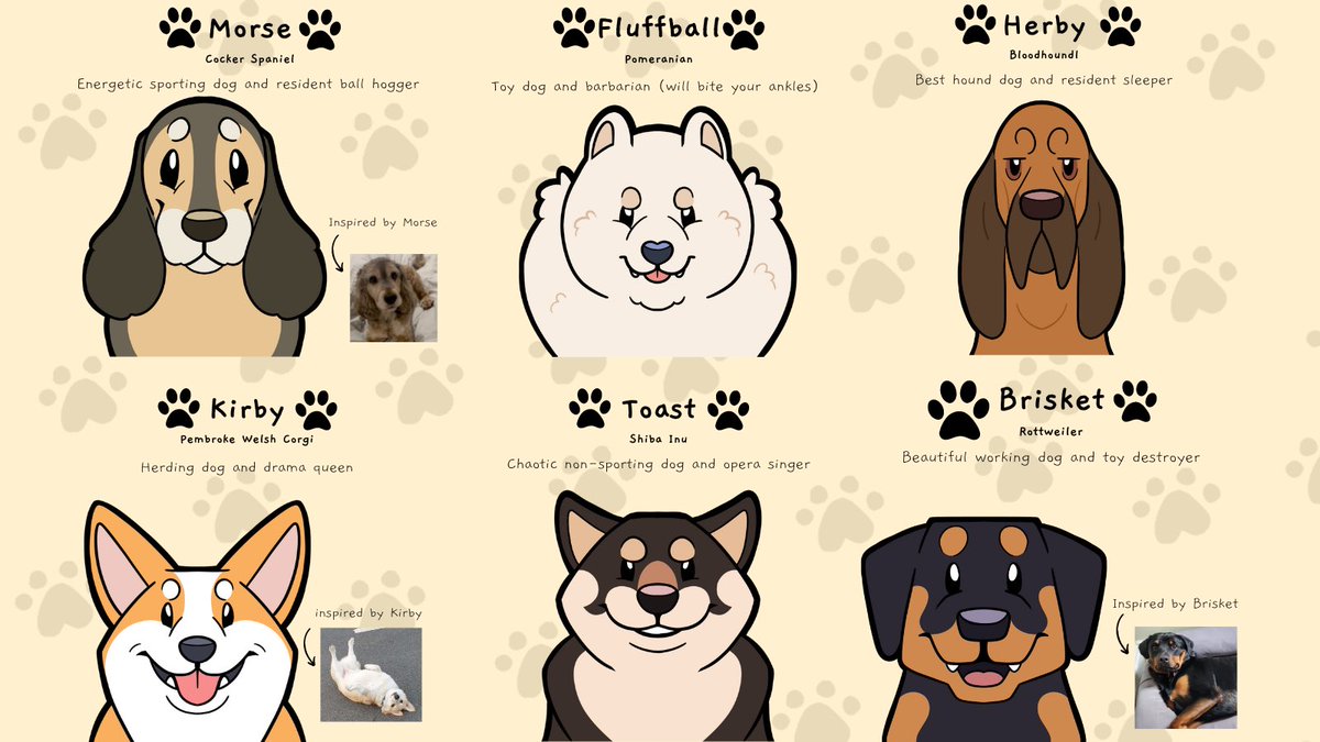 MEET OUR DOGS 🐾
Here are the dogs included in our game! Check out these fluffy good boys :D
-
-
-
#gamedev #indiegame #boardgame #gamedeveloper #doggame