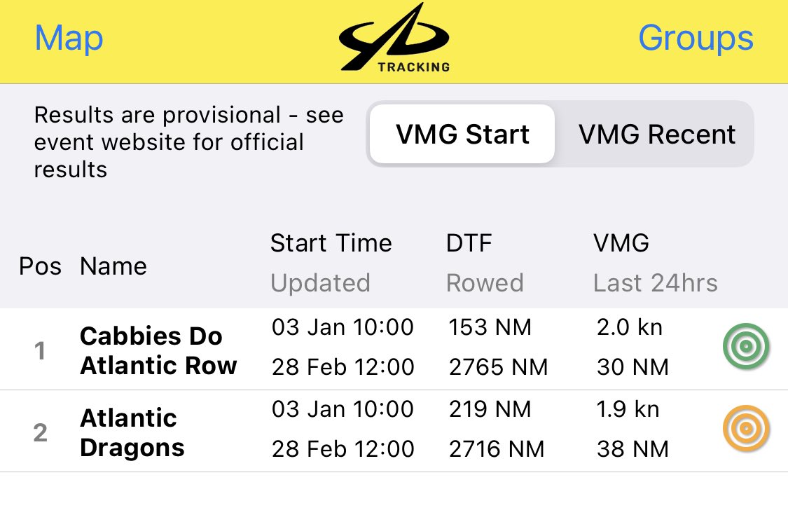 CabbiesDoAtlanticRow tweet media