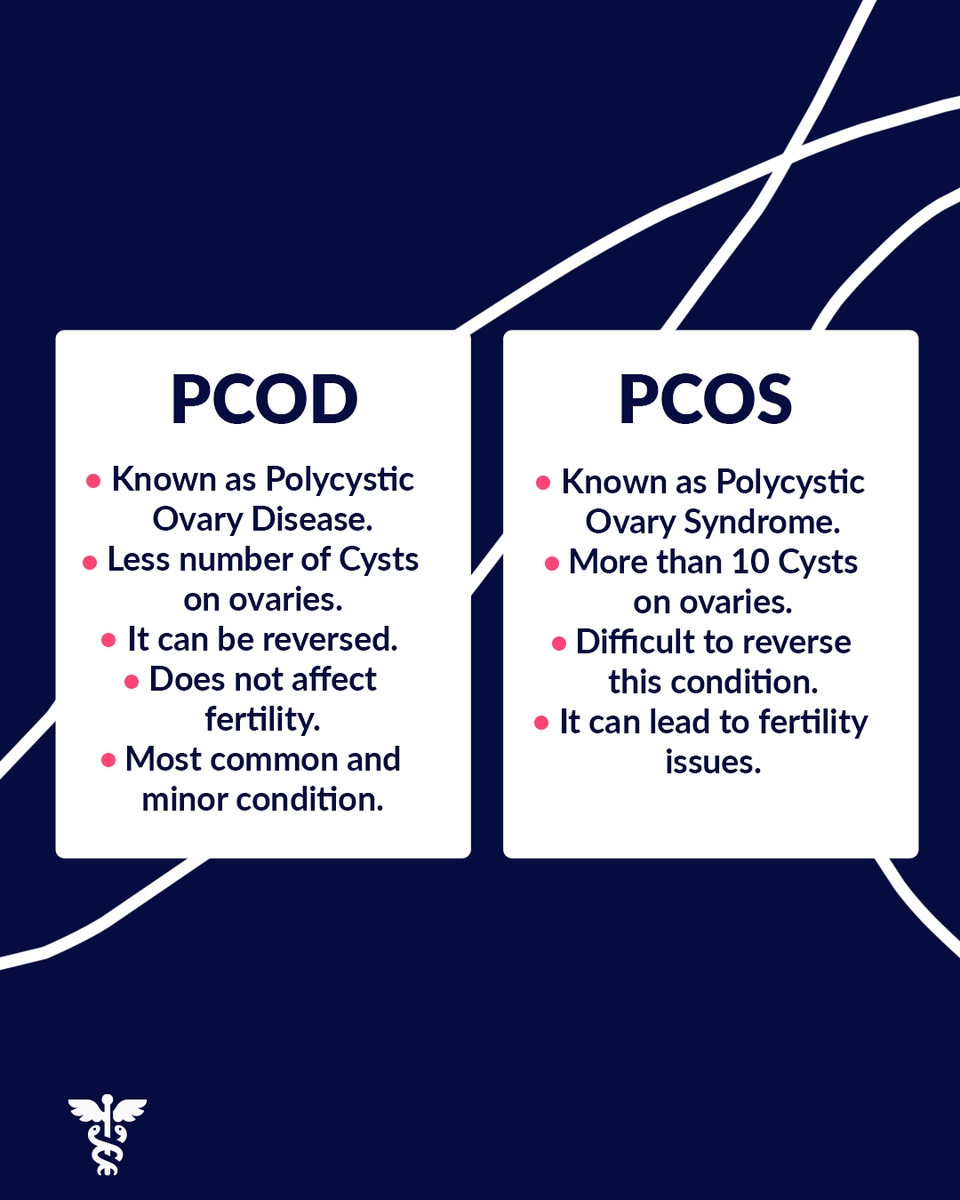 turkishdoccom's tweet photo. PCOD is a common disorder, by which 10% of the world's women population is affected. PCOS is a serious medical condition around 0.2% to 2.5% of the world's women population is affected by it.
.
.
#turkishdoc #pcod #pcos #gynecologicaldiseases #pcoscommunity #pcosawarness https://t.co/8dxJEFNWXV