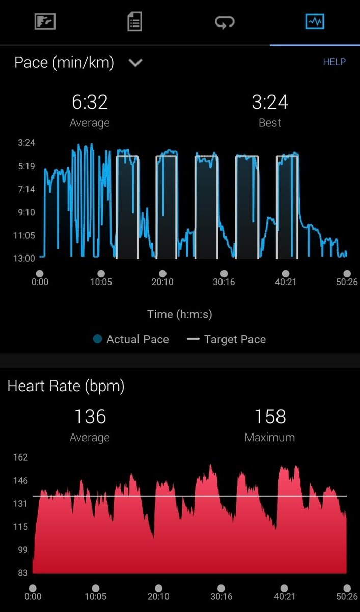 Sub3Dreamer1's tweet photo. It's better to work with a plan
#running https://t.co/phrvGLY4C7
