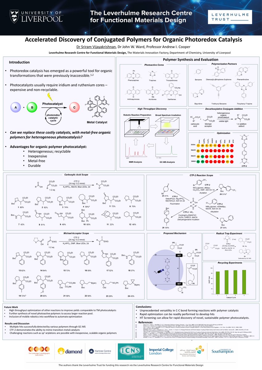 Excited to showcase work from my PhD in the Cooper group on sustainable, heterogeneous, photoredox catalysis using high-throughput robotic platforms. See more at: pubs.acs.org/doi/10.1021/ac… #RSCPoster @AICooperGroup @LC_Mater_Design @Ward__Group @MIF_UoL