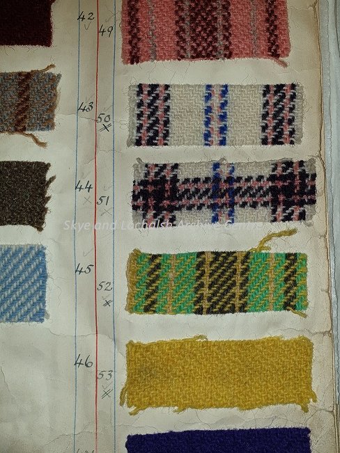 Highland Archives tweet media