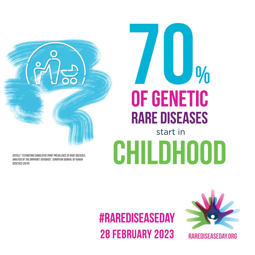 Today, we join organizations worldwide in observing Rare Disease Day as we work toward identifying new therapies for children living with rare diseases. indianabiosciences.org/give-now #shareyourcolours #rarediseaseday