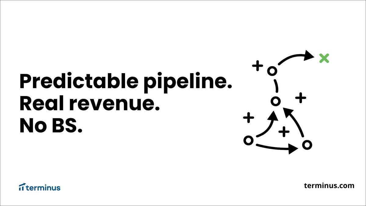 Terminus is at #B2BMX at Booth #402. We've packed the booth with the best ABM marketers we know... and they are ready to show you how our platform, people and playbooks will help you do big things. Budgets are too tight to waste money on ad spend. Right? See you there.