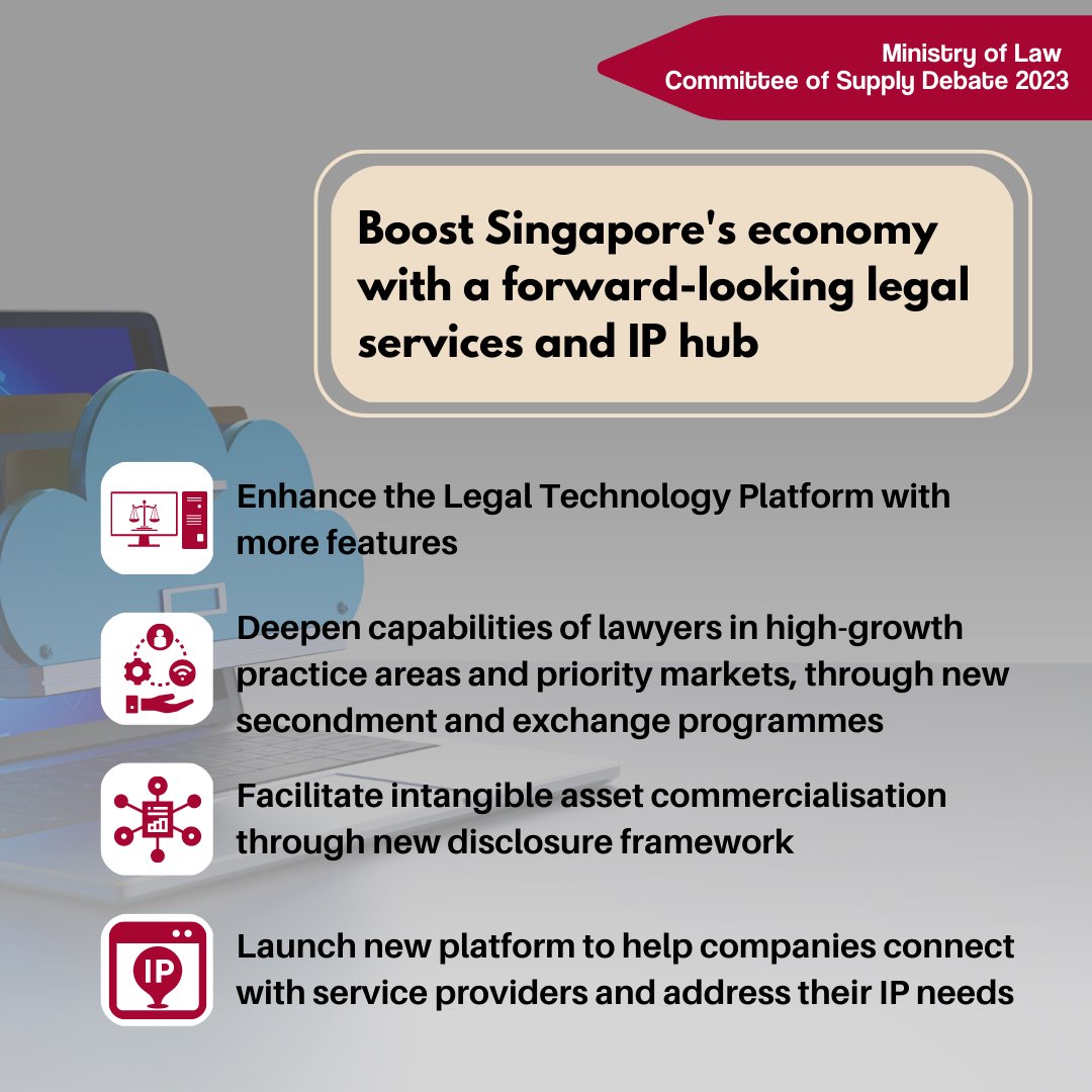 Singapore Government on Twitter "How have our laws and policies improved Singaporeans' lives