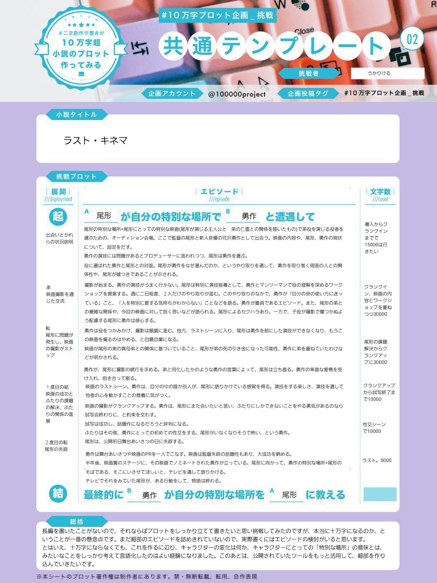 #10万字プロット企画_挑戦

こちらの企画で勉強させていただいたので、拙いですが公開します。
ストーリー構成や各エピソードの役割など、考えることの大切さを感じました。それに、真剣に考えたぶんお話への愛着がとてもわきました。
大変学びのある企画をありがとうございました！