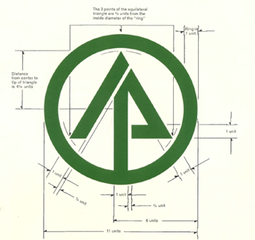 International Paper tweet media