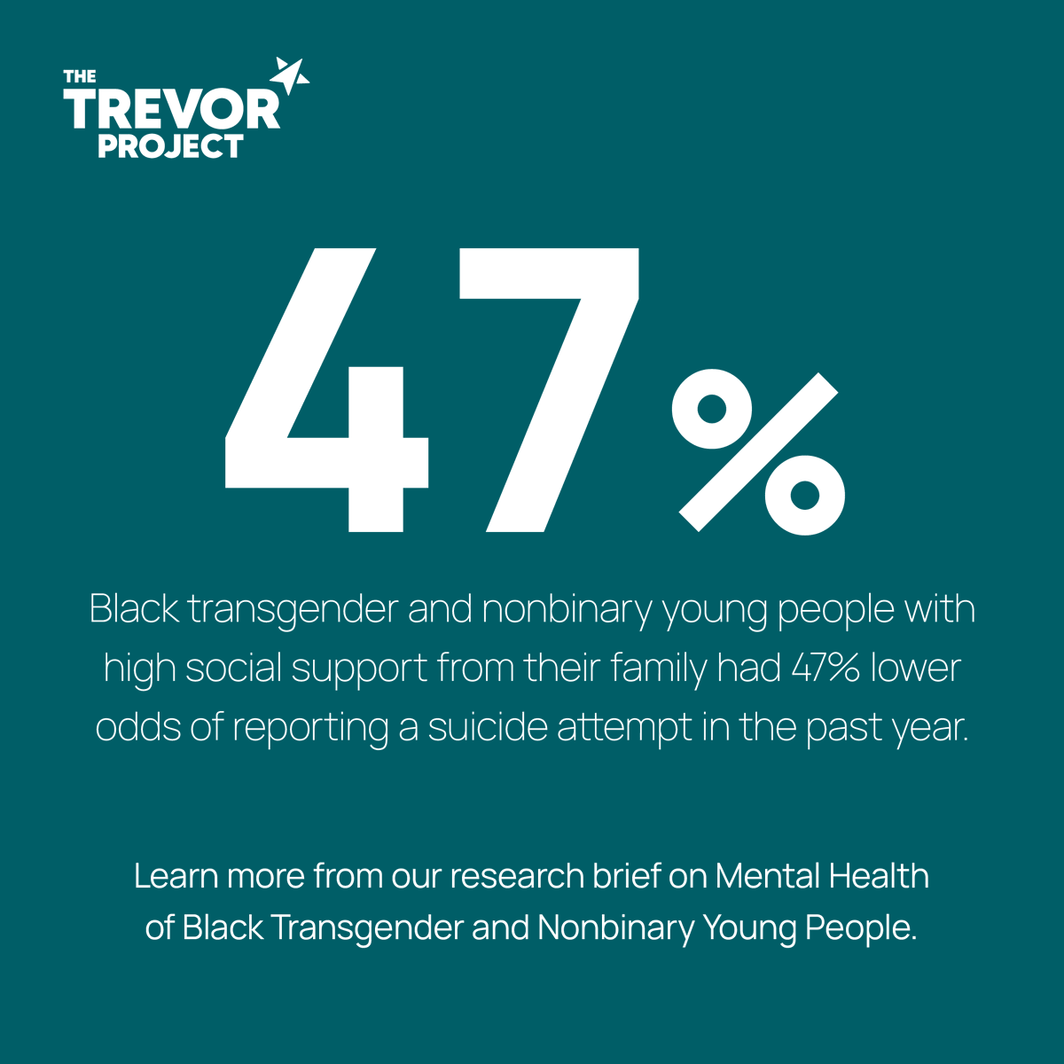TrevorProject's tweet photo. “Simply put, the mental health of Black transgender and nonbinary young people is a public health crisis,” said Dr. Myeshia Price (she/they), Director of Research Science at The Trevor Project. Read our new research brief here: 
https://t.co/M8WbjHBee7 https://t.co/DBq9ux2hvu