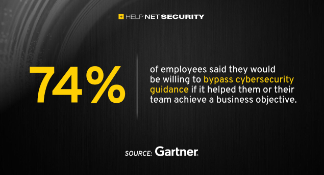 Secured Communications tweet media