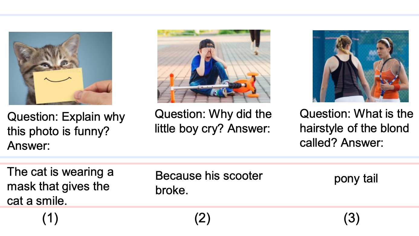 Lior⚡ on Twitter "Microsoft's new Kosmos1 is incredible. It's a new