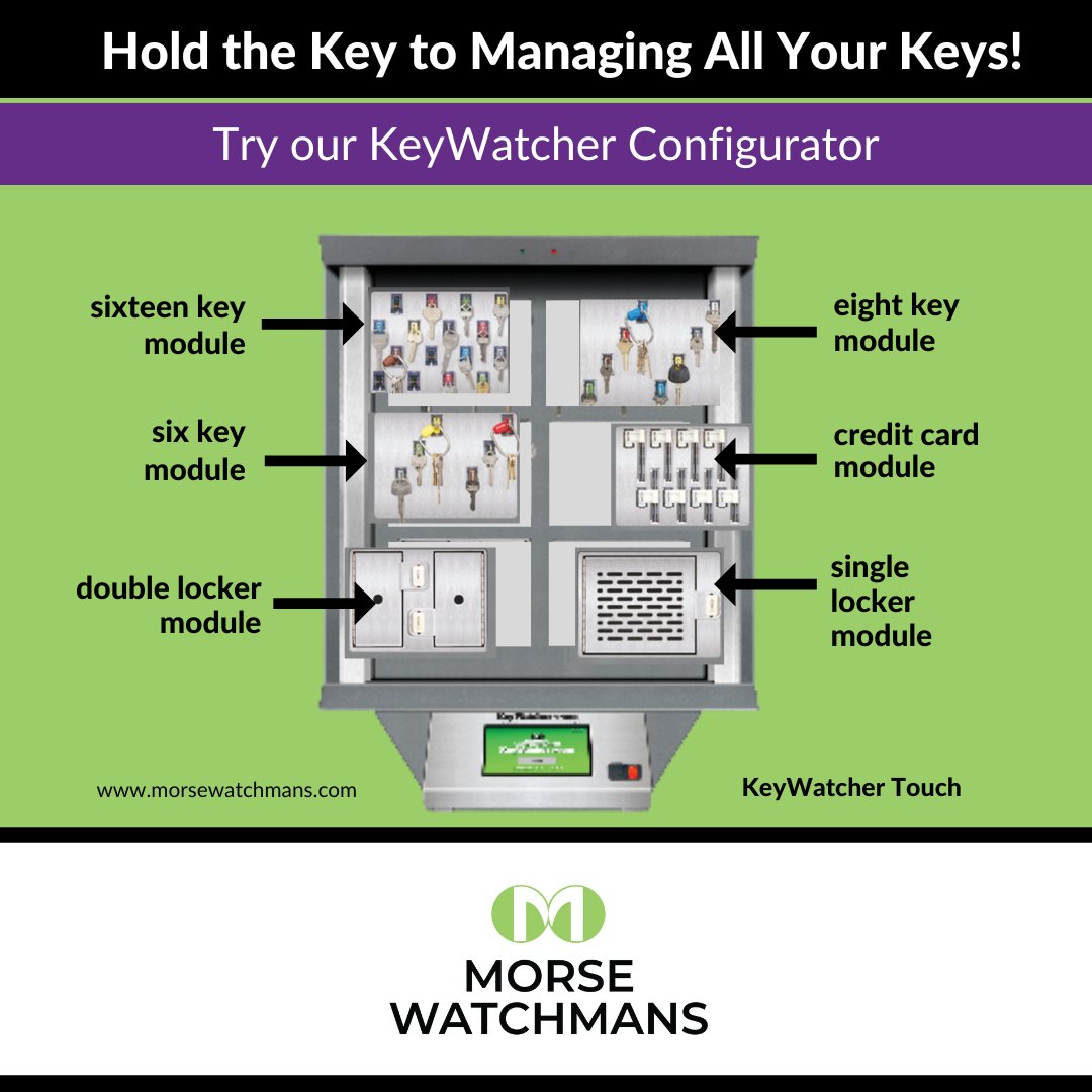 MorseWatchmans1's tweet image. Design Your Ideal Key Control System. Try Our Configurator Tool.. #KeyWatcher #KeyControlSystem #KeyControlDesign
hubs.li/Q01C-z6C0